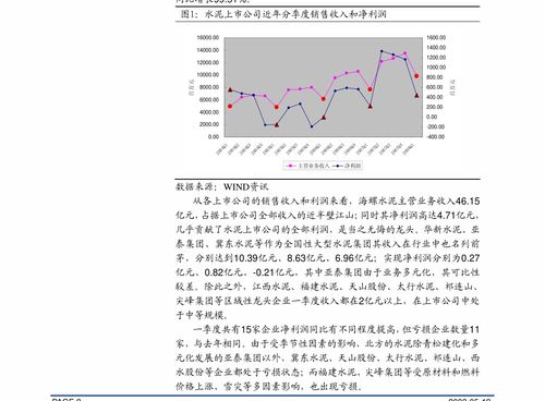 生物基材料冉冉升起，产业化步伐有望步入快车道