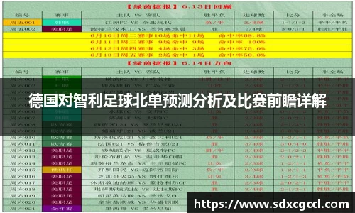德国对智利足球北单预测分析及比赛前瞻详解