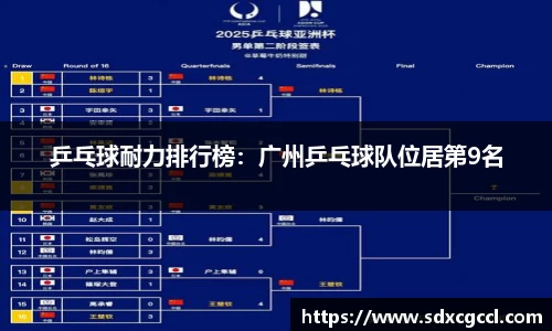 乒乓球耐力排行榜：广州乒乓球队位居第9名