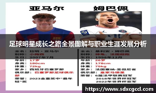 足球明星成长之路全景图解与职业生涯发展分析